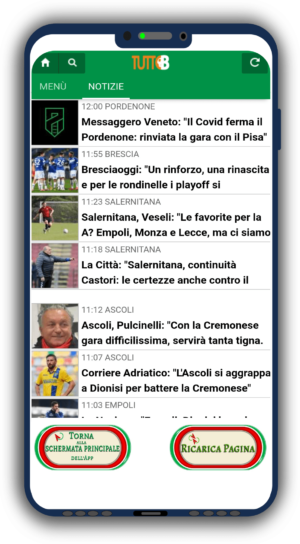 Notizie Serie B