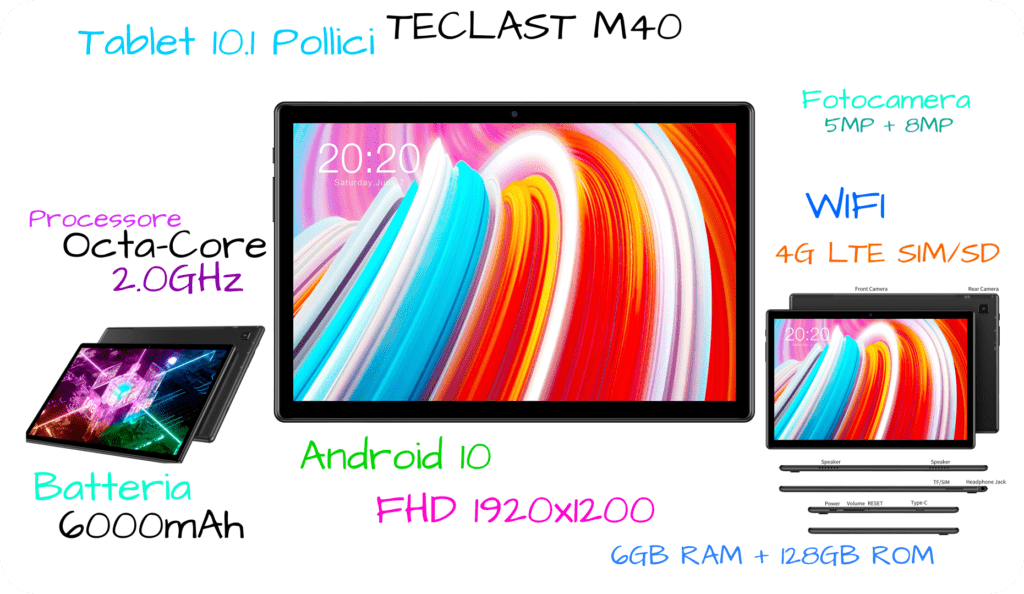 Offerta Tablet 10 pollici Processore Octa-Core 2.0GHz 4g LTE + wifi TECLAST M40