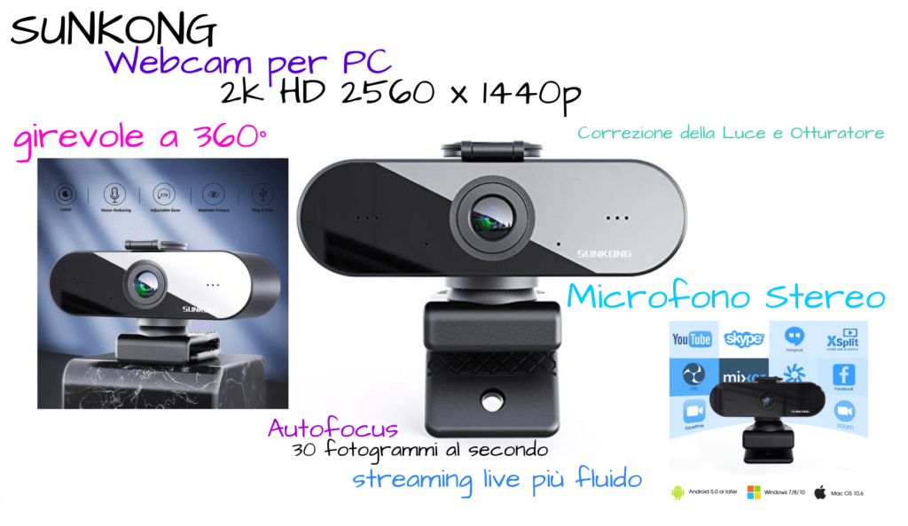 Offerta Webcam per PC 2k HD con Correzione della Luce e Otturatore SUNKONG