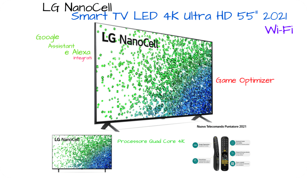 Offerte Smart TV LED 4K Ultra HD 55 pollici 2021 LG NanoCell